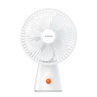 Настольный вентилятор Xiaomi Mini Fan