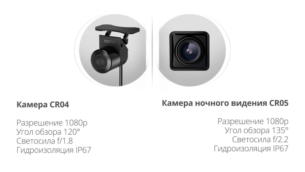 70mai dash cam mirror. Отрегулировать угол обзора на 70mai Dash cam a400-1. Отрегулировать угол обзора на 70mai Dash cam.