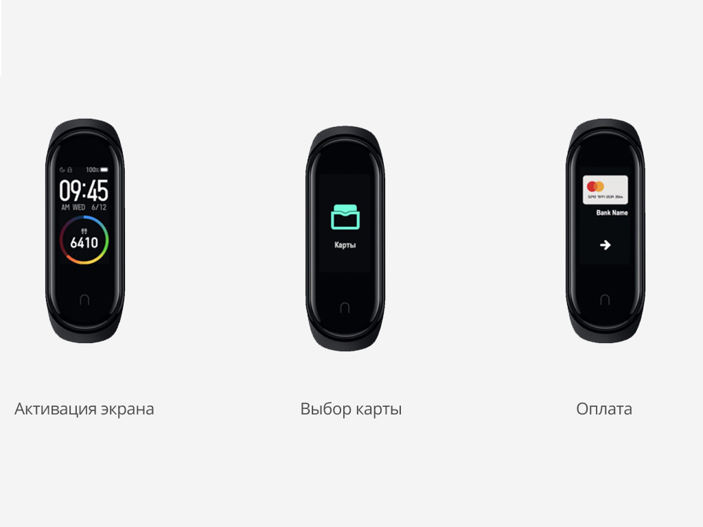 В России начались продажи Xiaomi Mi Band 4 с NFC. Как платить -