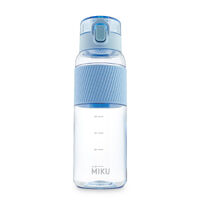 Бутылка для воды MIKU 750 мл (голубой)
