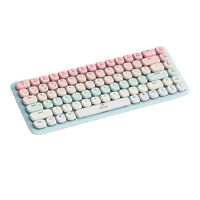 Клавиатура Ugreen KU101 (розовый)